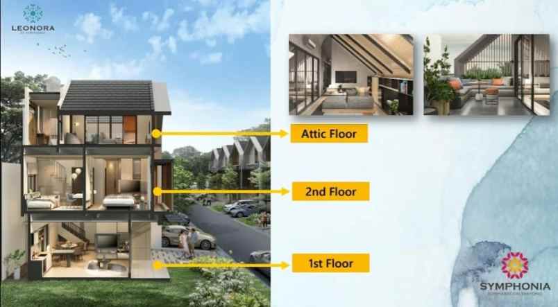 dijual rumah summarecon serpong tangerang