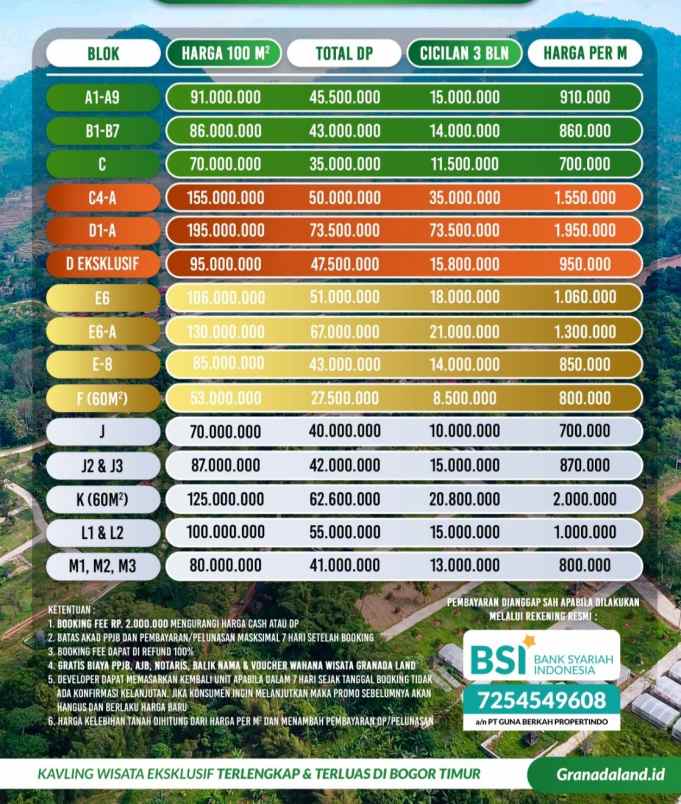 dijual tanah jl transyogi cilengsi