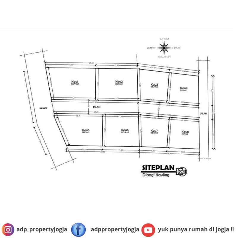 dijual tanah pandanaran