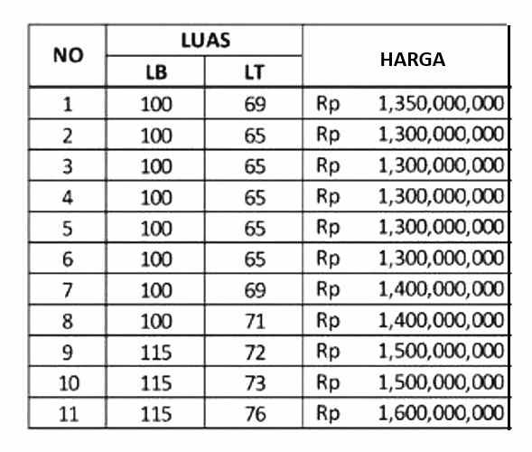 hunian mewah 2 lantai dekat ui depok