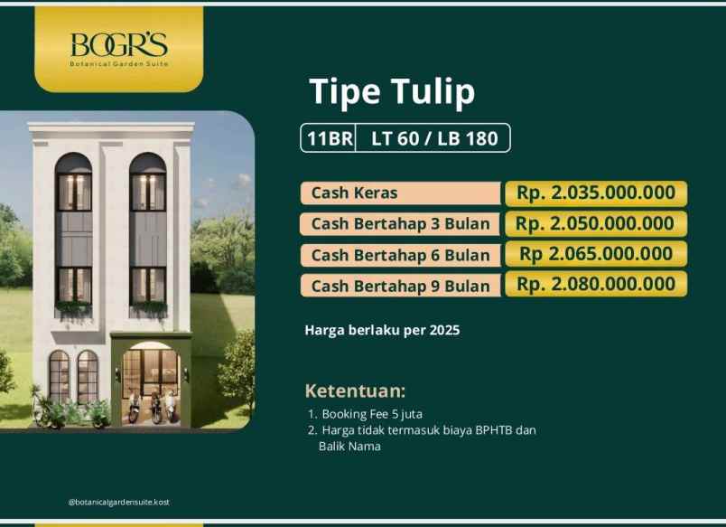 investasi kost kerjasama asrama kampus ipb