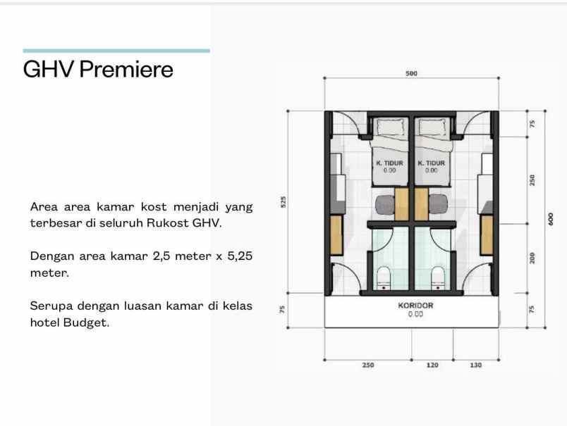 jual kost di bogor 800 jutaan 1 km kampus ipb dramaga