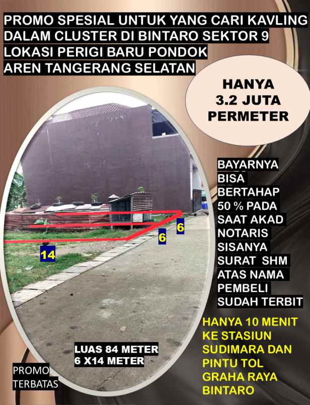 kavling harga gelo dalam cluster