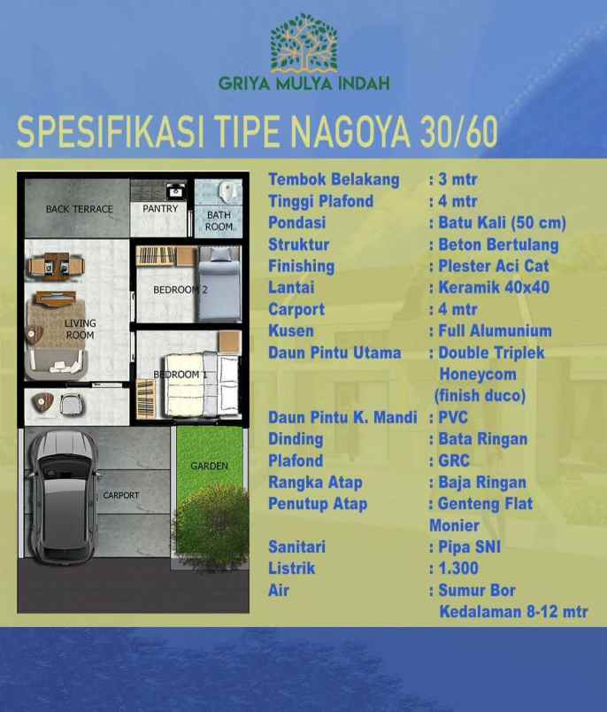 perumahan griya mulya indah serang baru