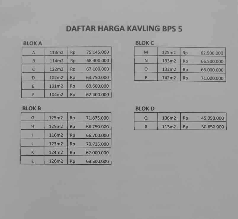 tanah kavling luas harga murah di salaman magelang