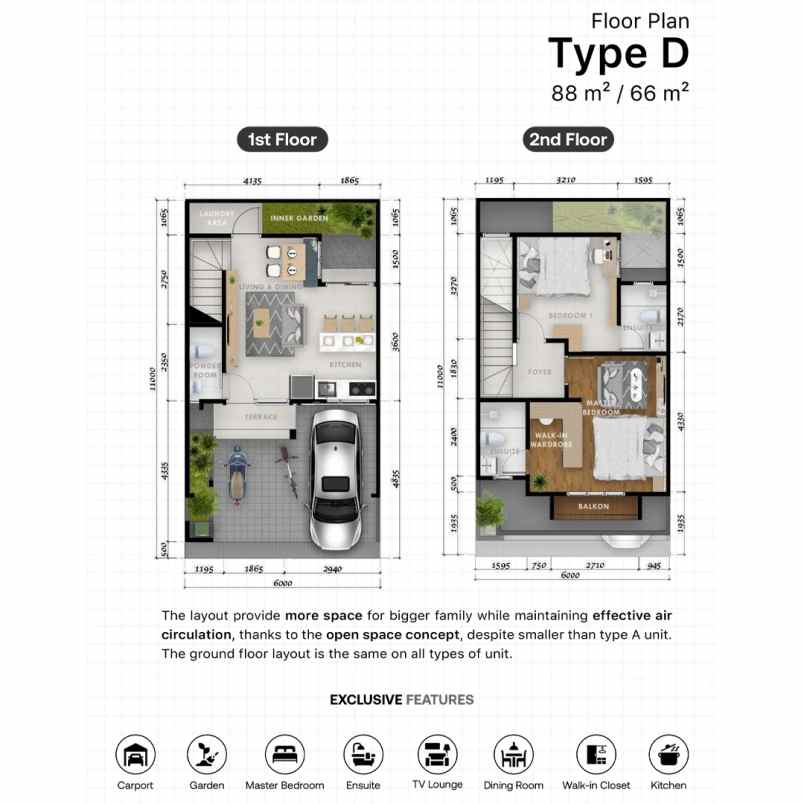 amanraya residence lokasi dekat gerbang tol pamulang