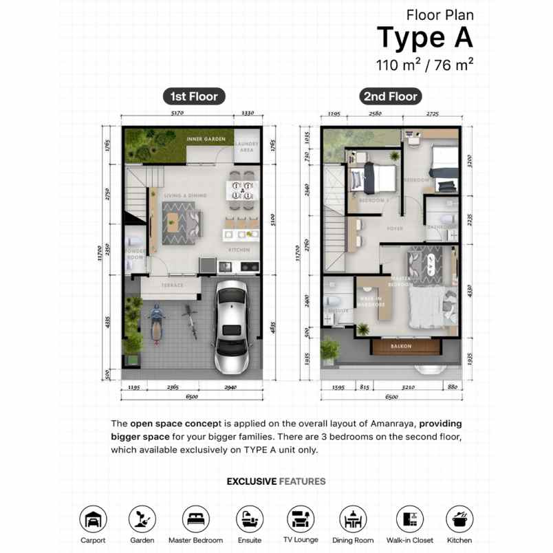 amanraya residence lokasi dekat gerbang tol pamulang