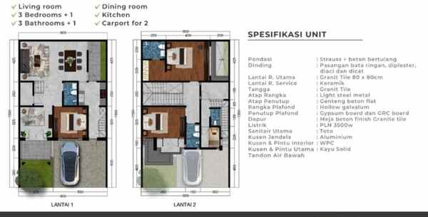 dijual rumah citraland woodland