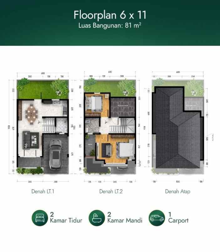 dijual rumah jalan mandor krakatau medan