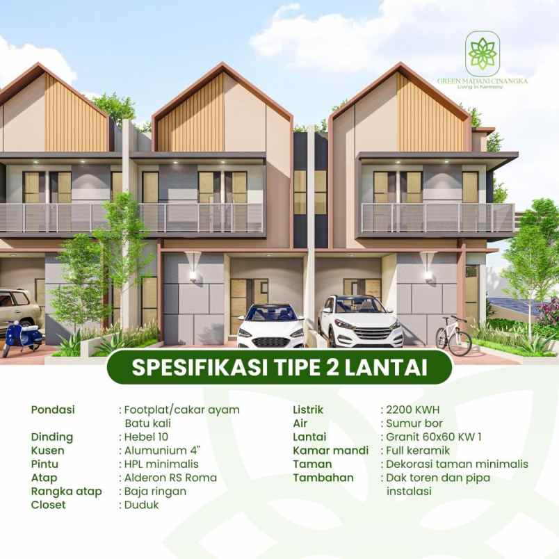 dijual rumah jl kona cinangka sawangan