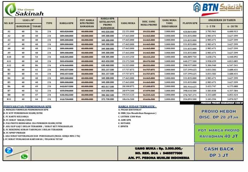 dijual rumah jl kp kekupu kel pasir