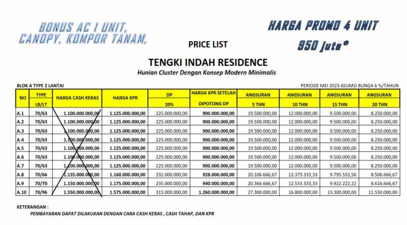 dijual rumah jl tengki kec cipayung