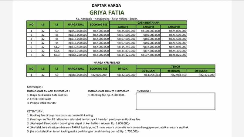 dijual rumah murah lokasi strategis dan dekat stasiun