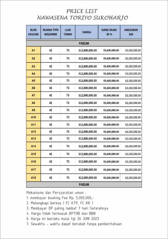 dijual rumah nawasena village free bea balik nama