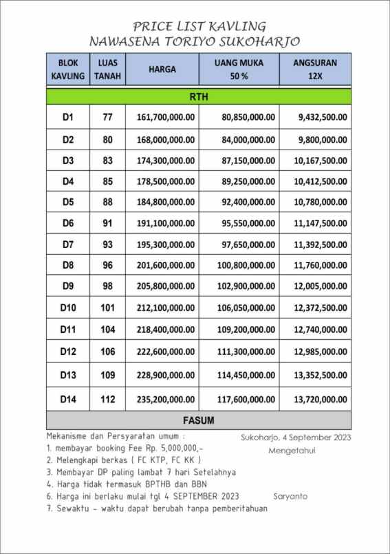 dijual rumah nawasena village free bea balik nama