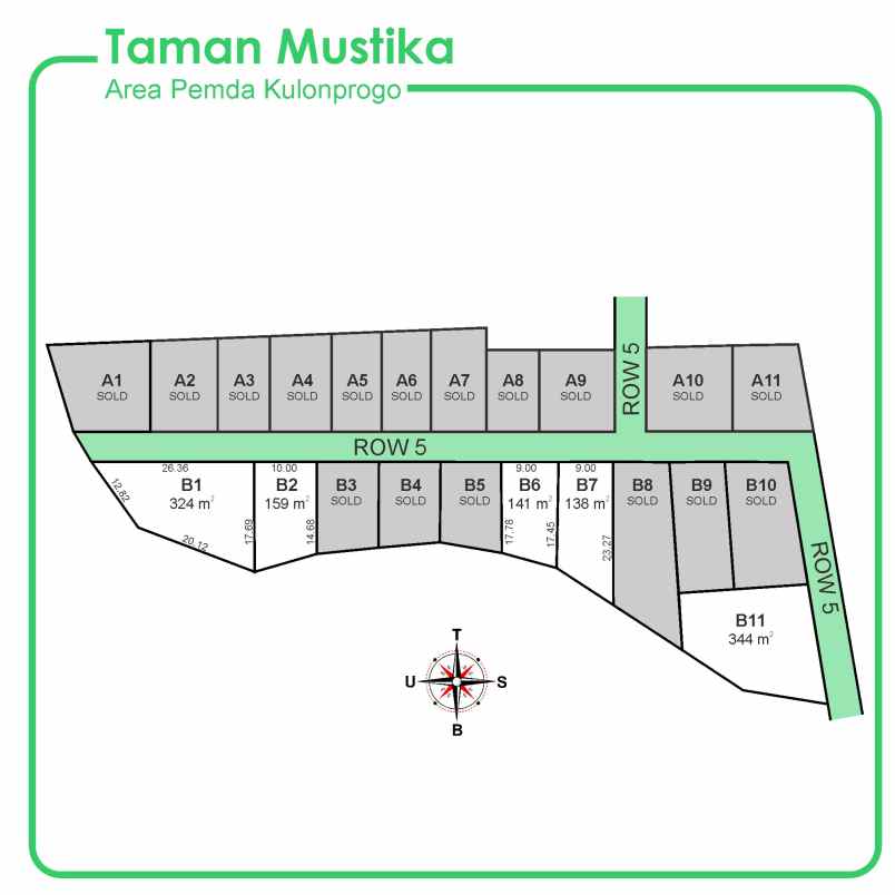 dijual tanah kemiri margosari pengasih