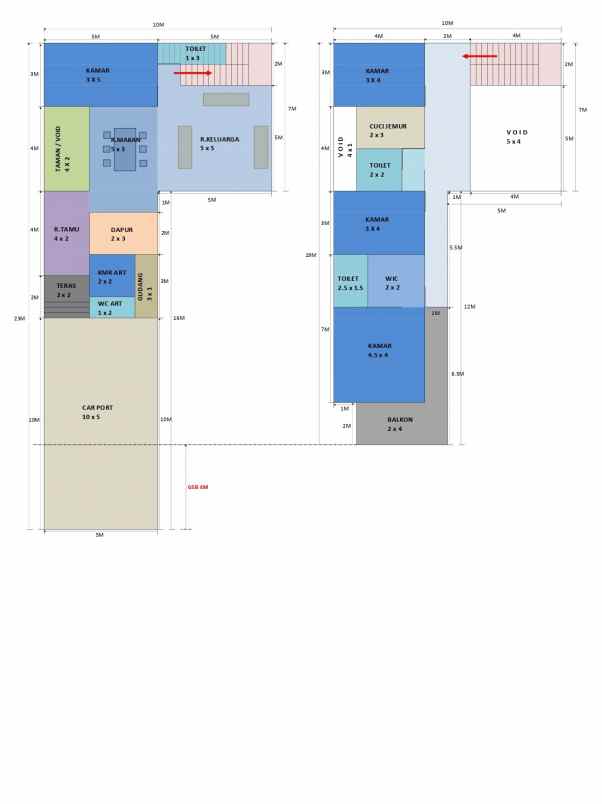 dijual tanah mulyosari