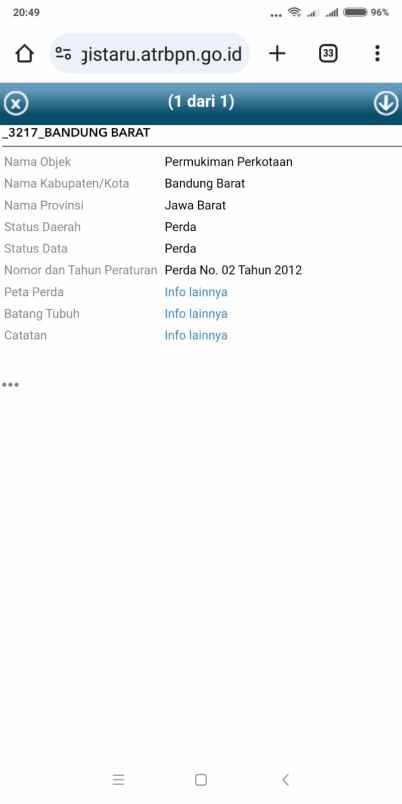 dijual tanah rende