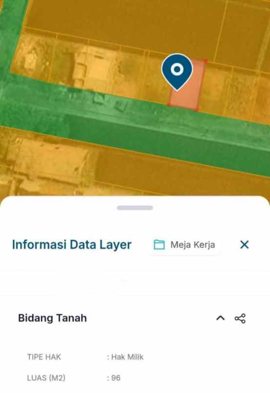 dijual tanah wiyoro