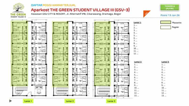 investasi kamar kosan ipb bogor mulai 200 jutaan