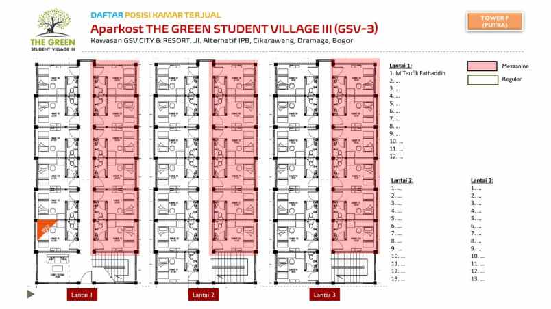 investasi kamar kosan ipb bogor mulai 200 jutaan