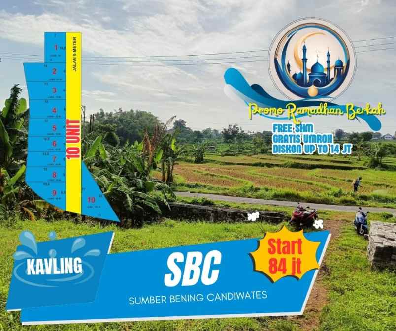 pekerja industri prigen pandaan ini kavling idamanmu