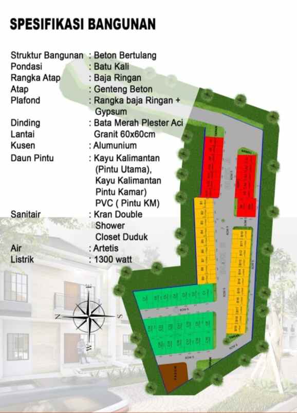 perumahan minimalis modern banyumanik kota