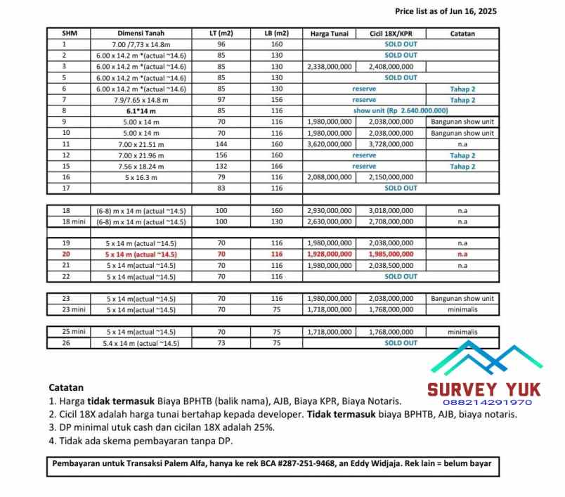 rumah baru siap huni bebas banjir jakarta selatan