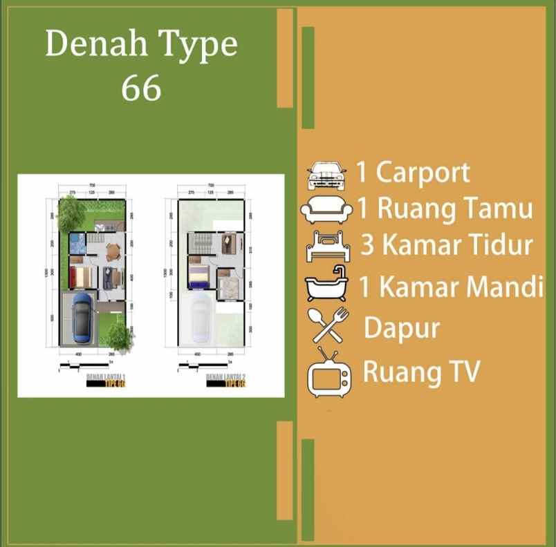 rumah jl sam ratulangi klitik