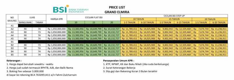 rumah mewah jl japat sukmajaya depok