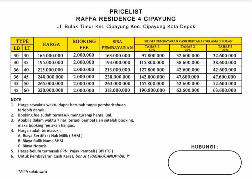 rumah murah di depok 15 menit dekat stasiun citayam