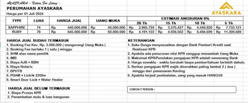 rumah nyaman bagus desain modern