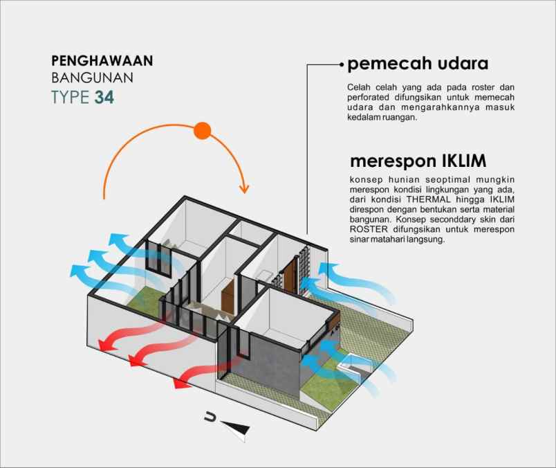 rumah syariah di bogor siap huni kpr tanpa bank