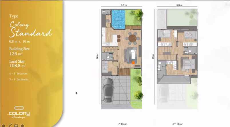 cluster the colony at himalaya lippo karawaci central