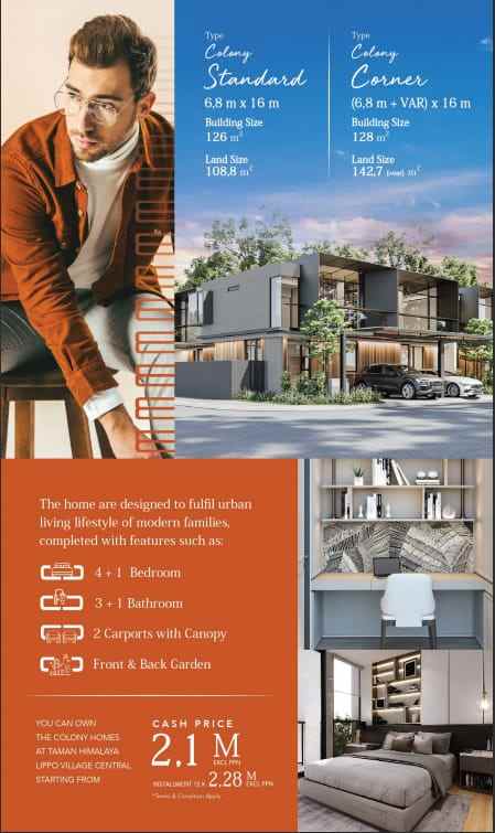 cluster the colony at himalaya lippo karawaci central