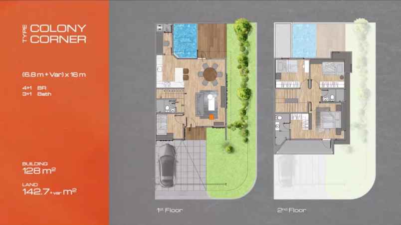 cluster the colony at himalaya lippo karawaci central