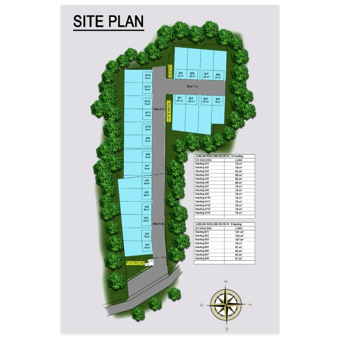 dijual rumah cluster flourist terrace