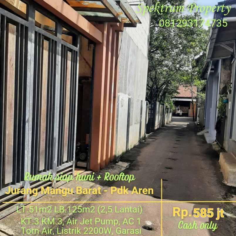 dijual rumah pondok jati