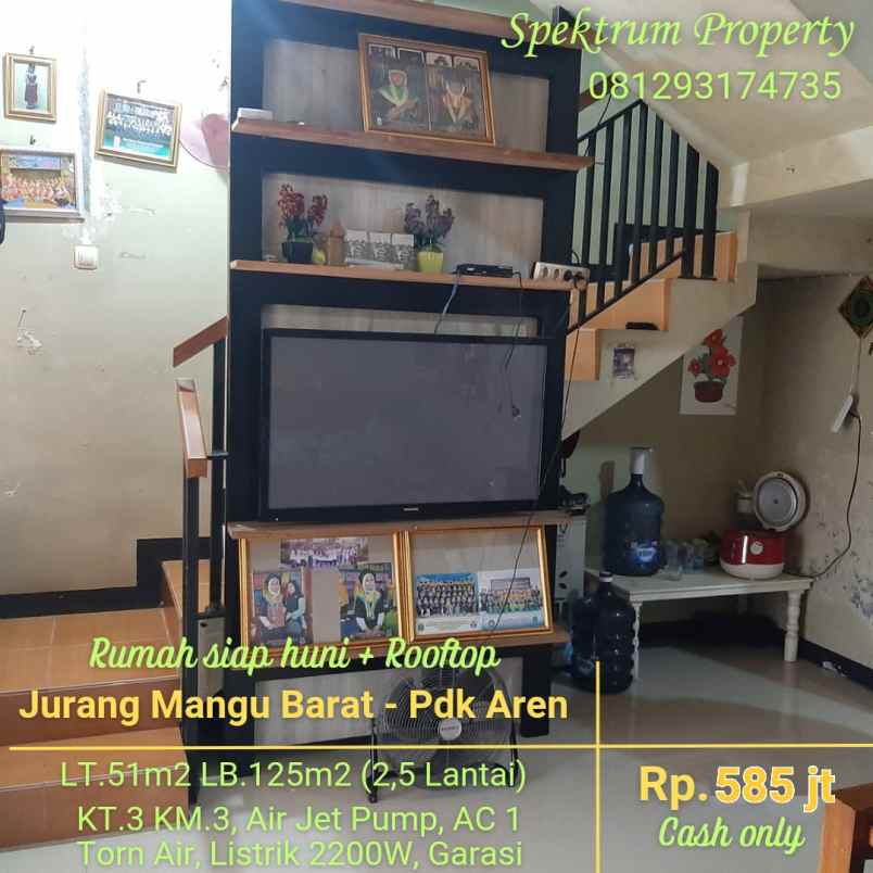 dijual rumah pondok jati