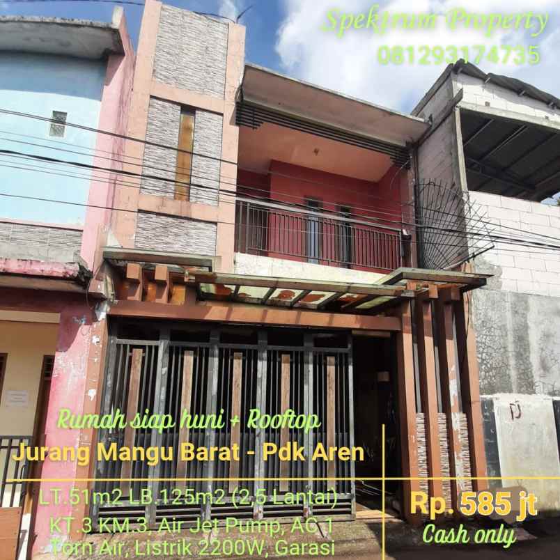 dijual rumah pondok jati