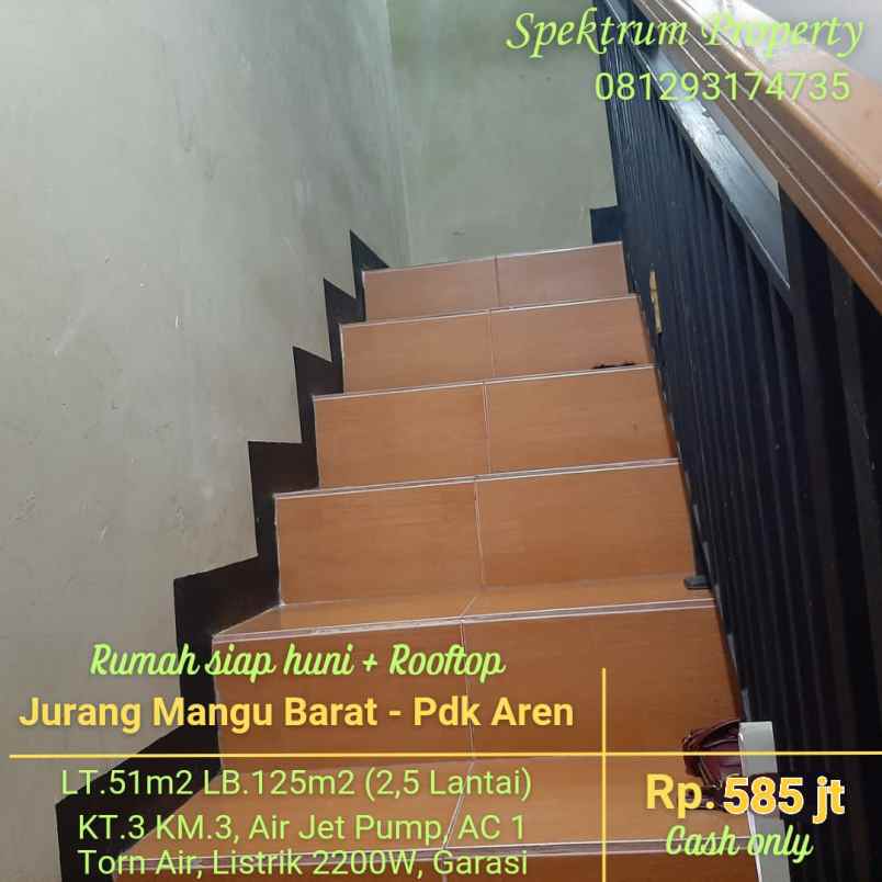 dijual rumah pondok jati