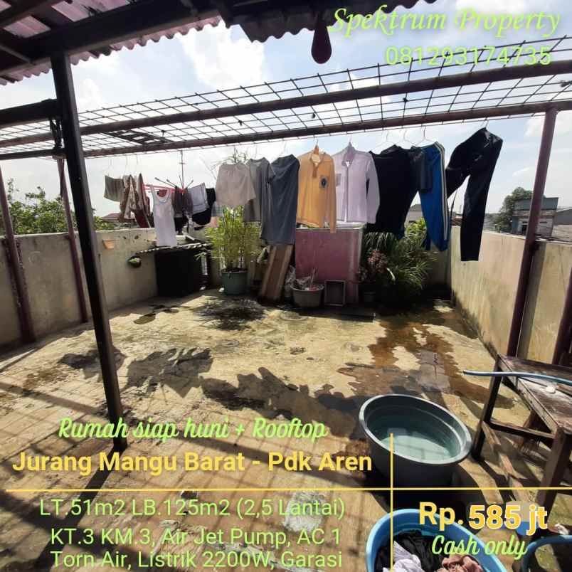 dijual rumah pondok jati