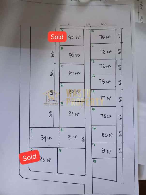 dijual rumah sumberharjo