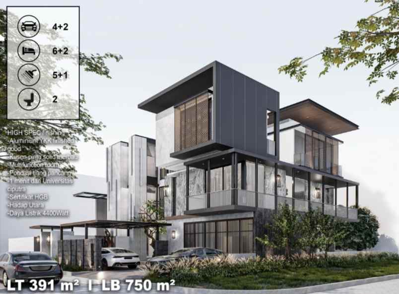 dijual rumah waterfront