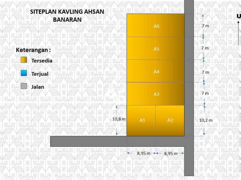 dijual tanah banaran sambung macan