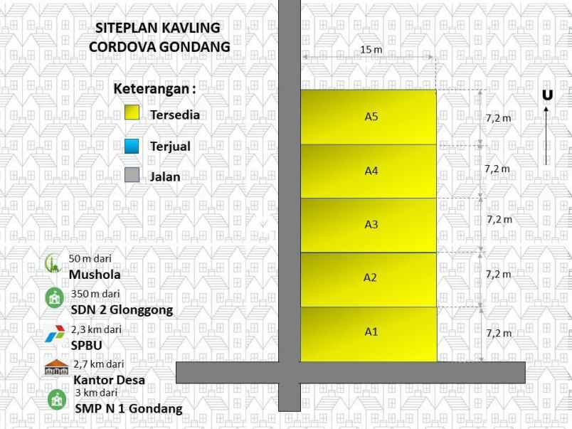 dijual tanah gondang glonggong sragen