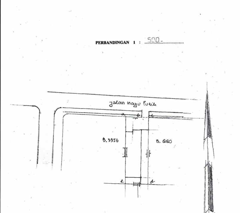 dijual tanah kayu putih