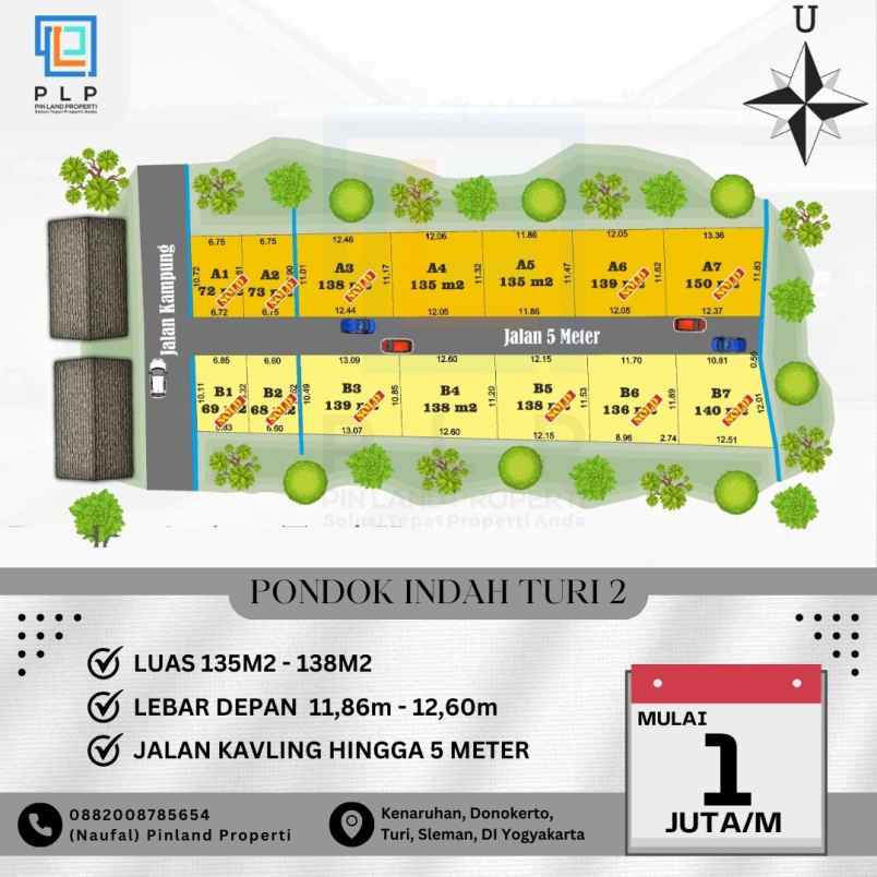 dijual tanah kenaruhan donokerto turi