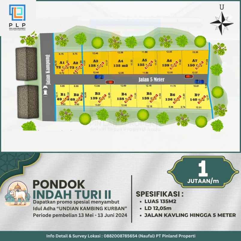 dijual tanah kenaruhan donokerto turi