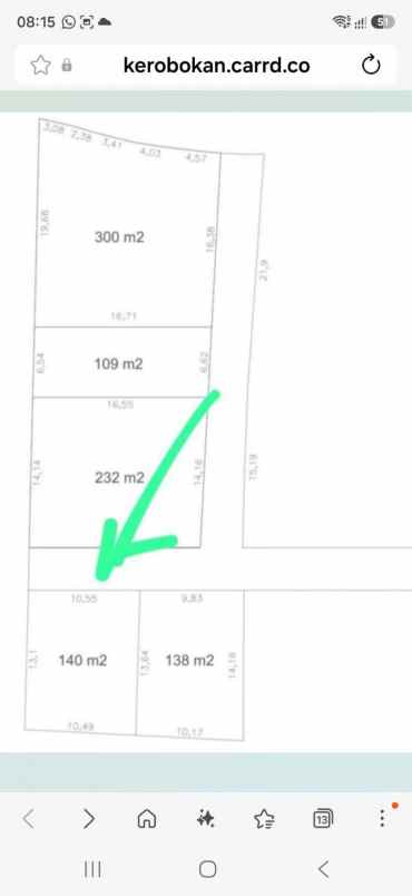 dijual tanah premium lokasi kerobokan